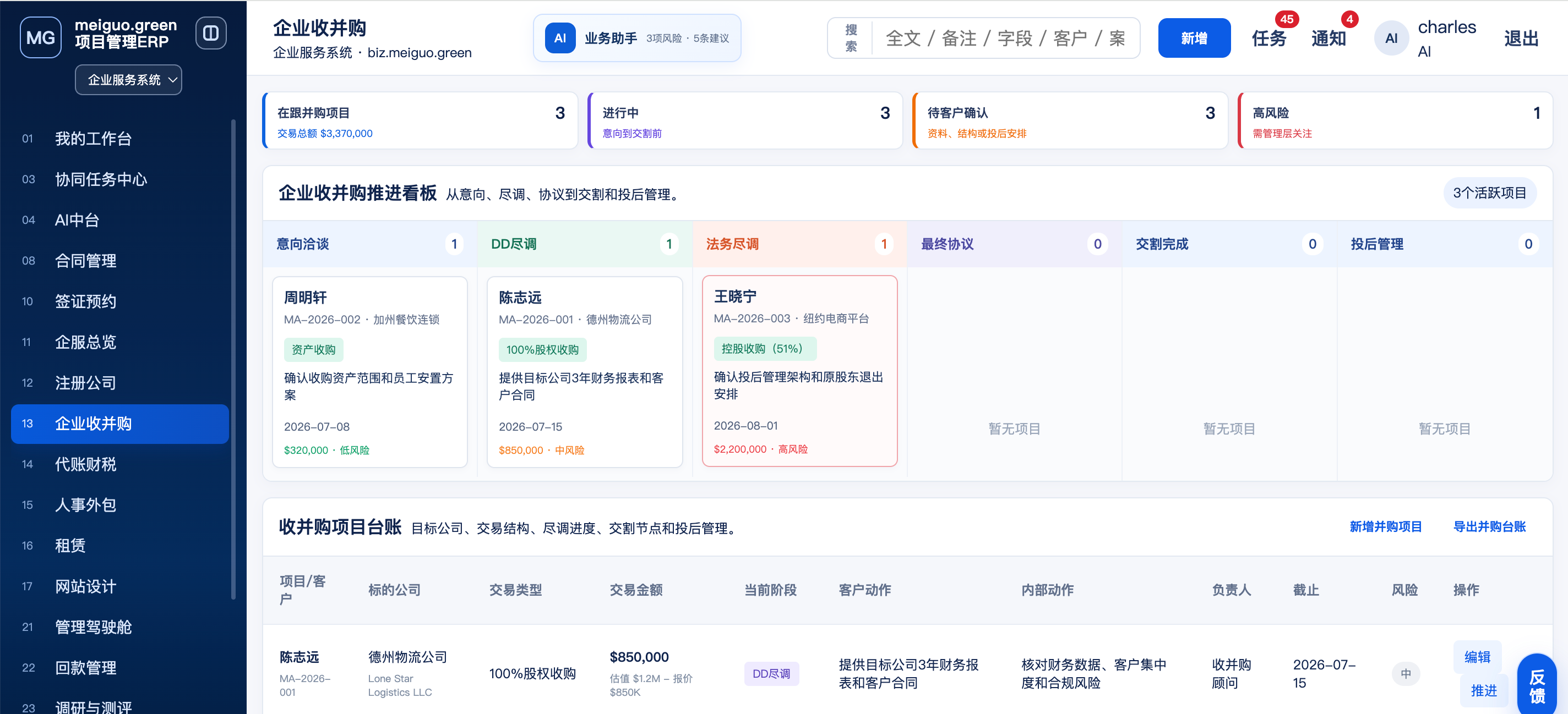 HRSG ERP 企业收并购模拟看板截图